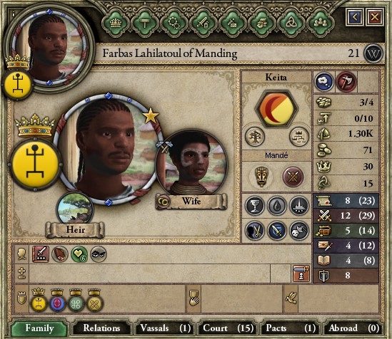 Farbas Lahilatoul.jpg